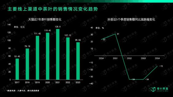 233 强品类弱品牌的行业是怎样在直播间里闷声发大财的？