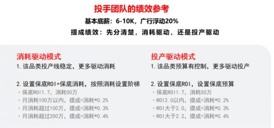 54 做了四年直播，我的团队培养方法论