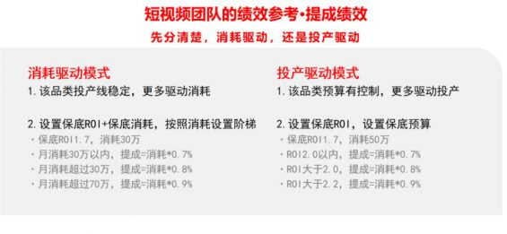 39 做了四年直播，我的团队培养方法论