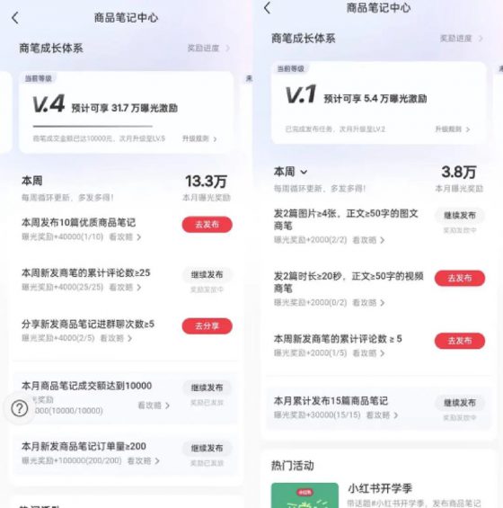 114 上班族做小红书，一个月引流1600人，我是怎么做到的？