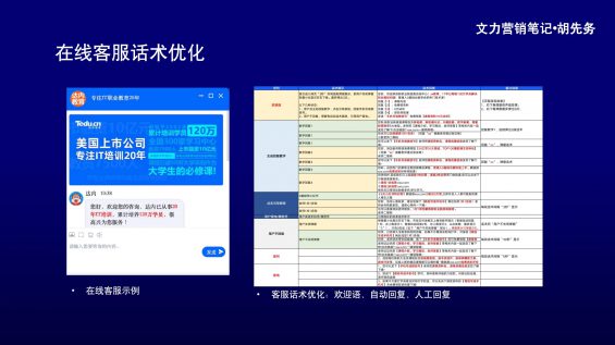 401 AI做SEO，3个月流量暴涨30倍！