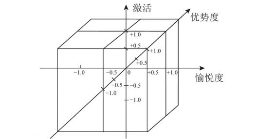 134 什么是互联网文案？是时候下定义了