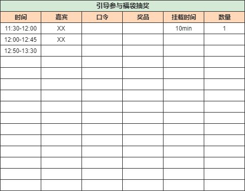 56 视频号直播运营SOP全流程