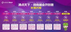 2019沸点会（春季）第九届中国微商博览会（图）